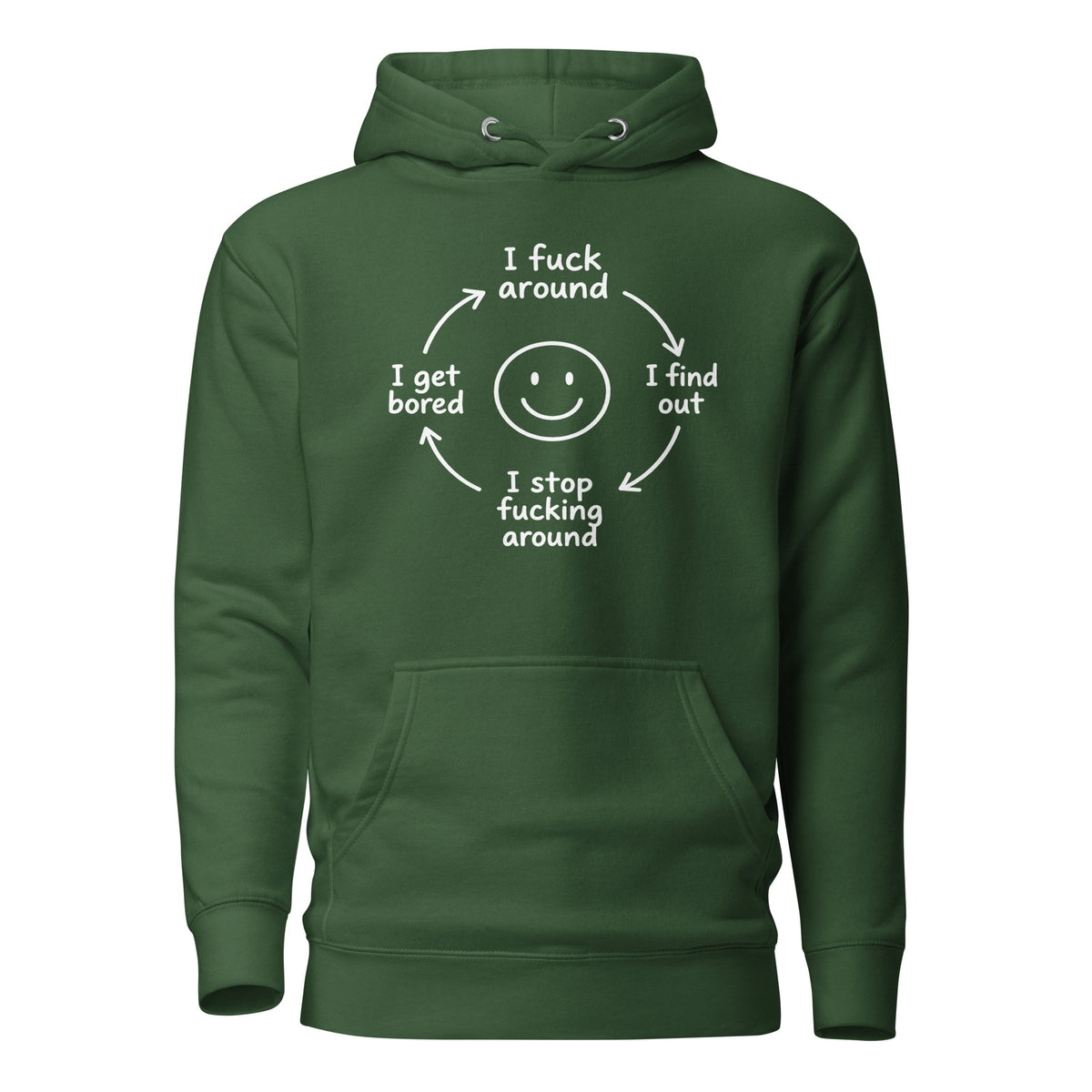 F*ck Around Cycle Unisex Hoodie – grün, Vorderansicht