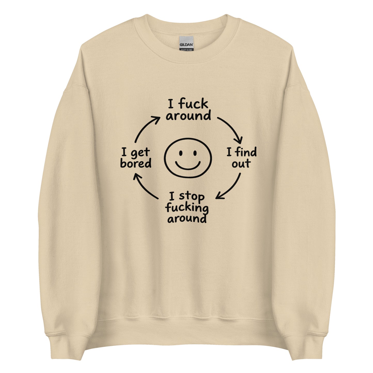 F*ck Around Cycle Unisex Sweater