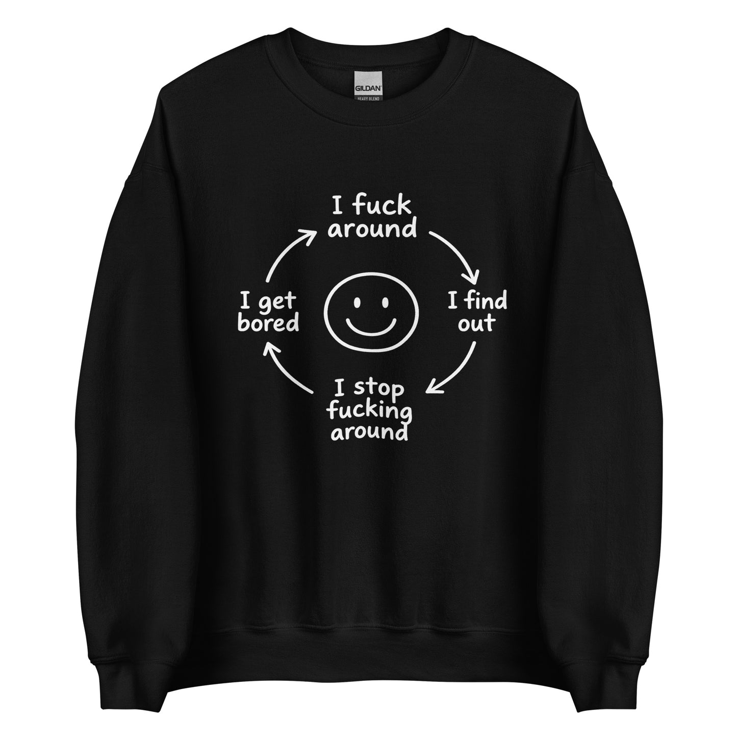 F*ck Around Cycle Unisex Sweater