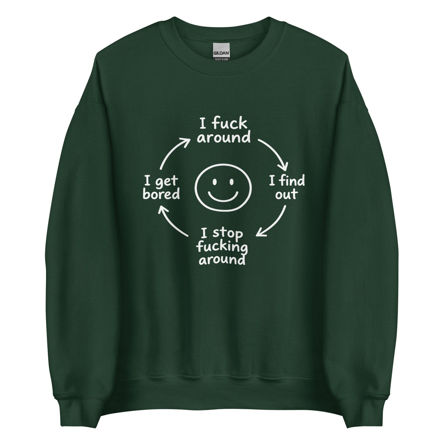 F*ck Around Cycle Unisex Sweater