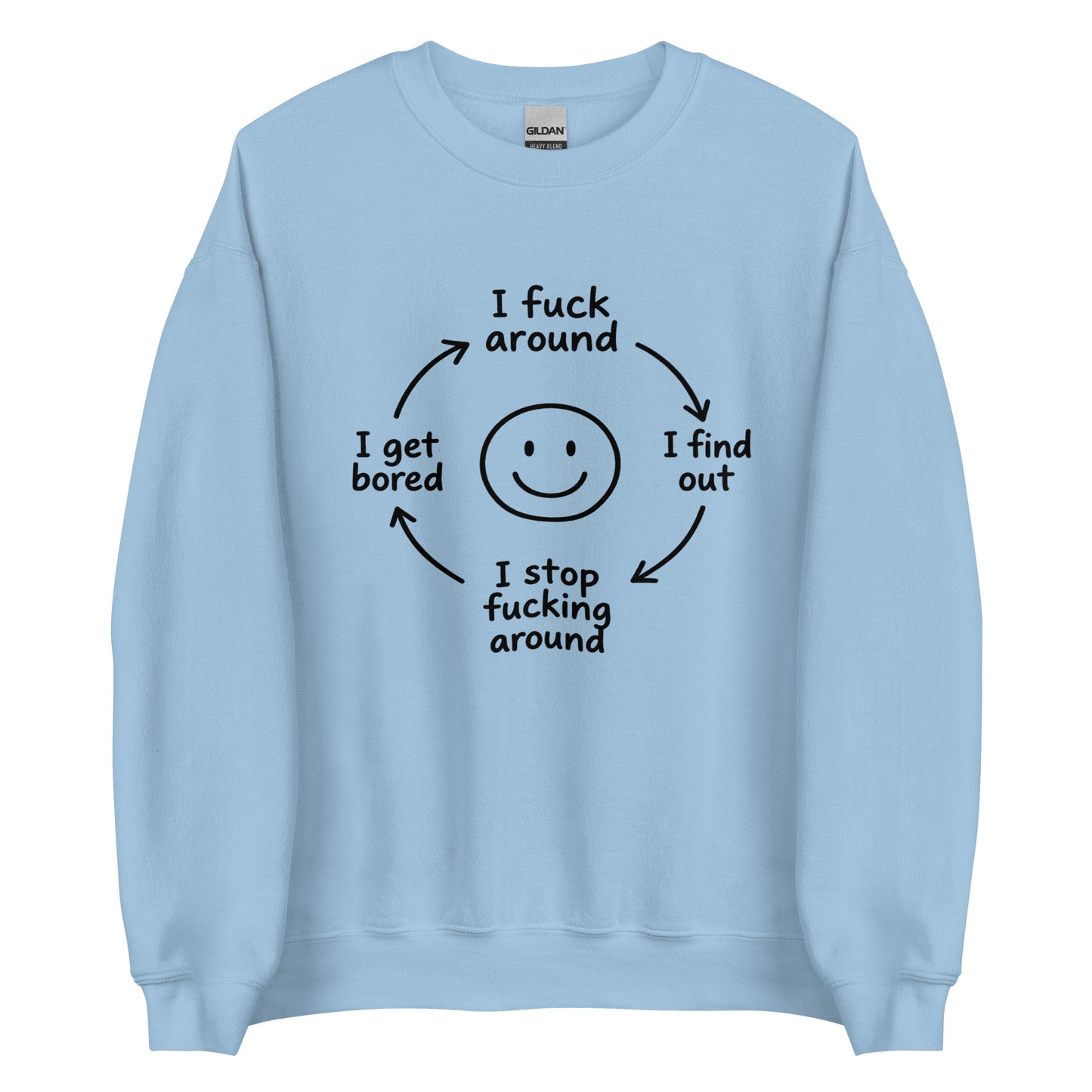 F*ck Around Cycle Unisex Sweater