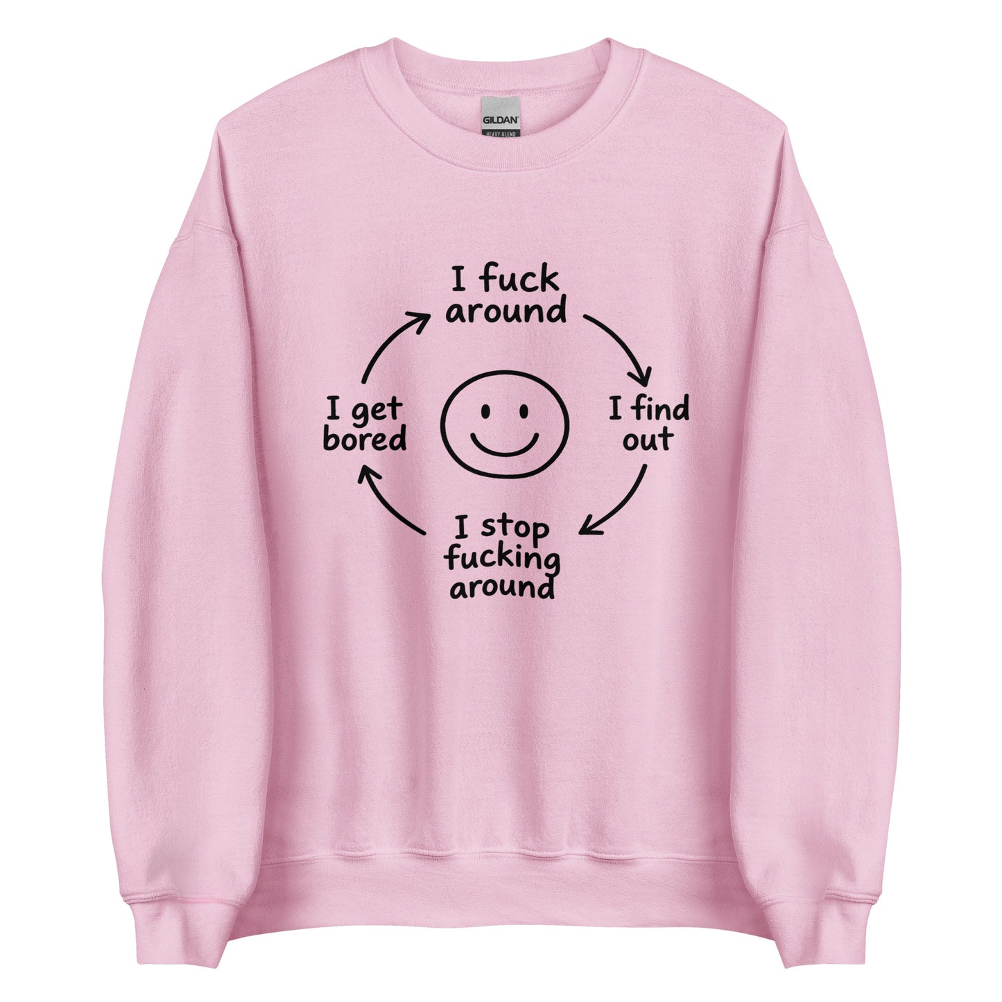 F*ck Around Cycle Unisex Sweater