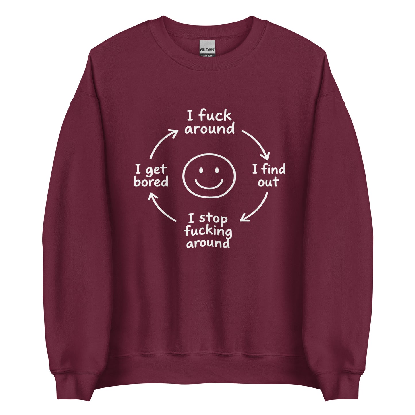 F*ck Around Cycle Unisex Sweater