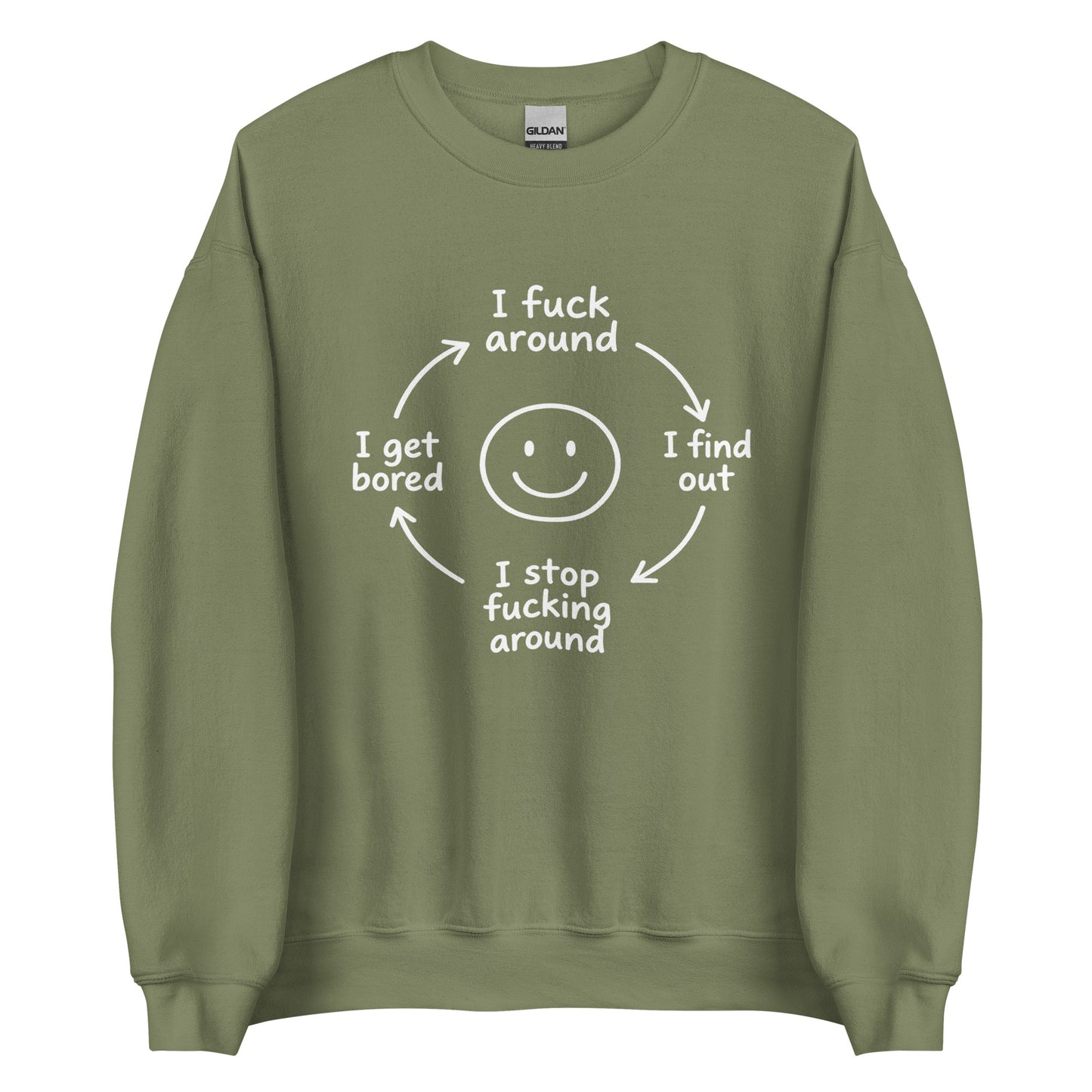 F*ck Around Cycle Unisex Sweater