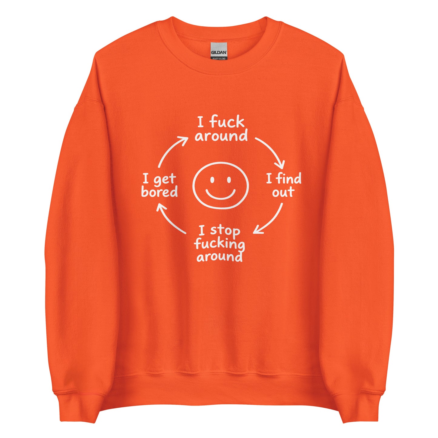 F*ck Around Cycle Unisex Sweater