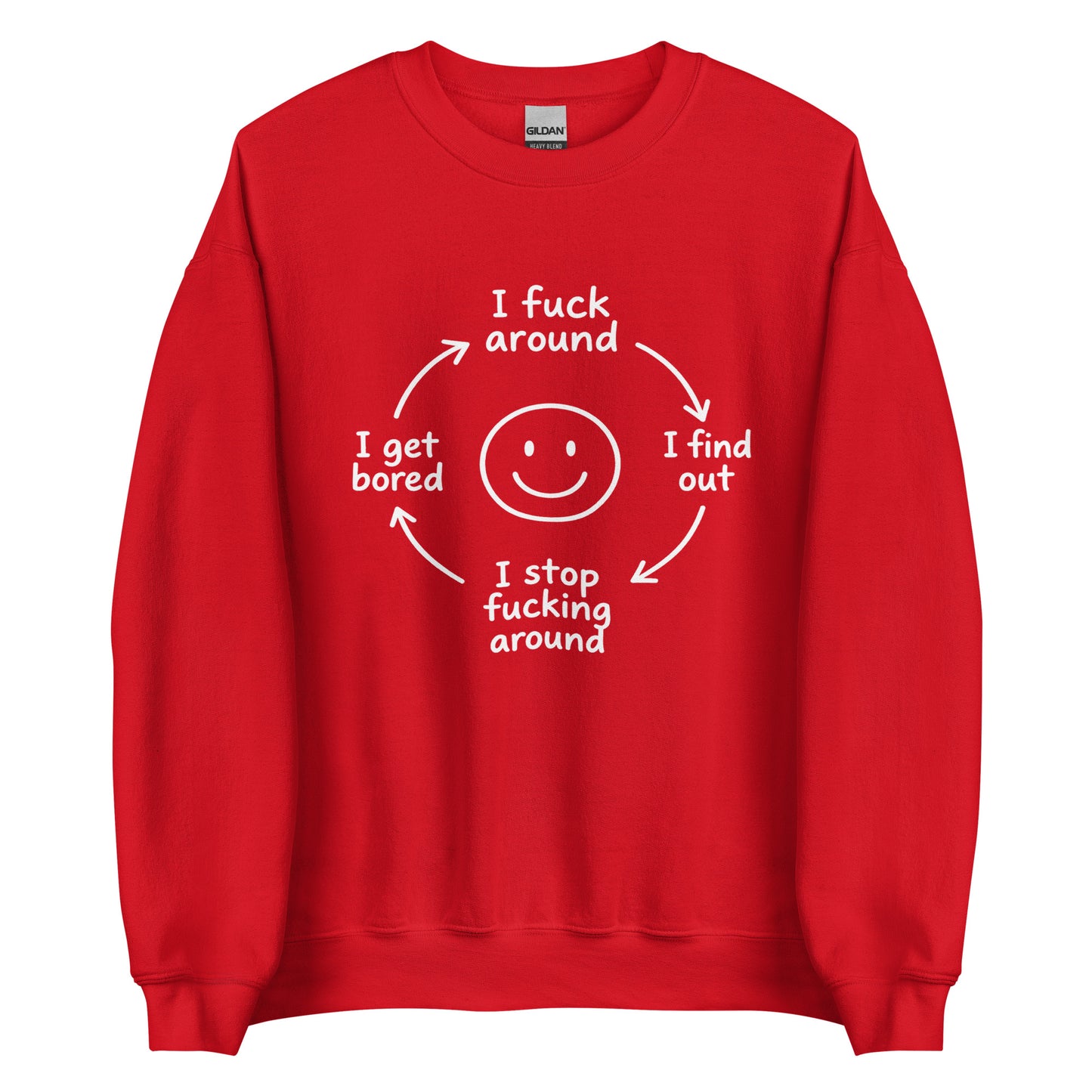 F*ck Around Cycle Unisex Sweater