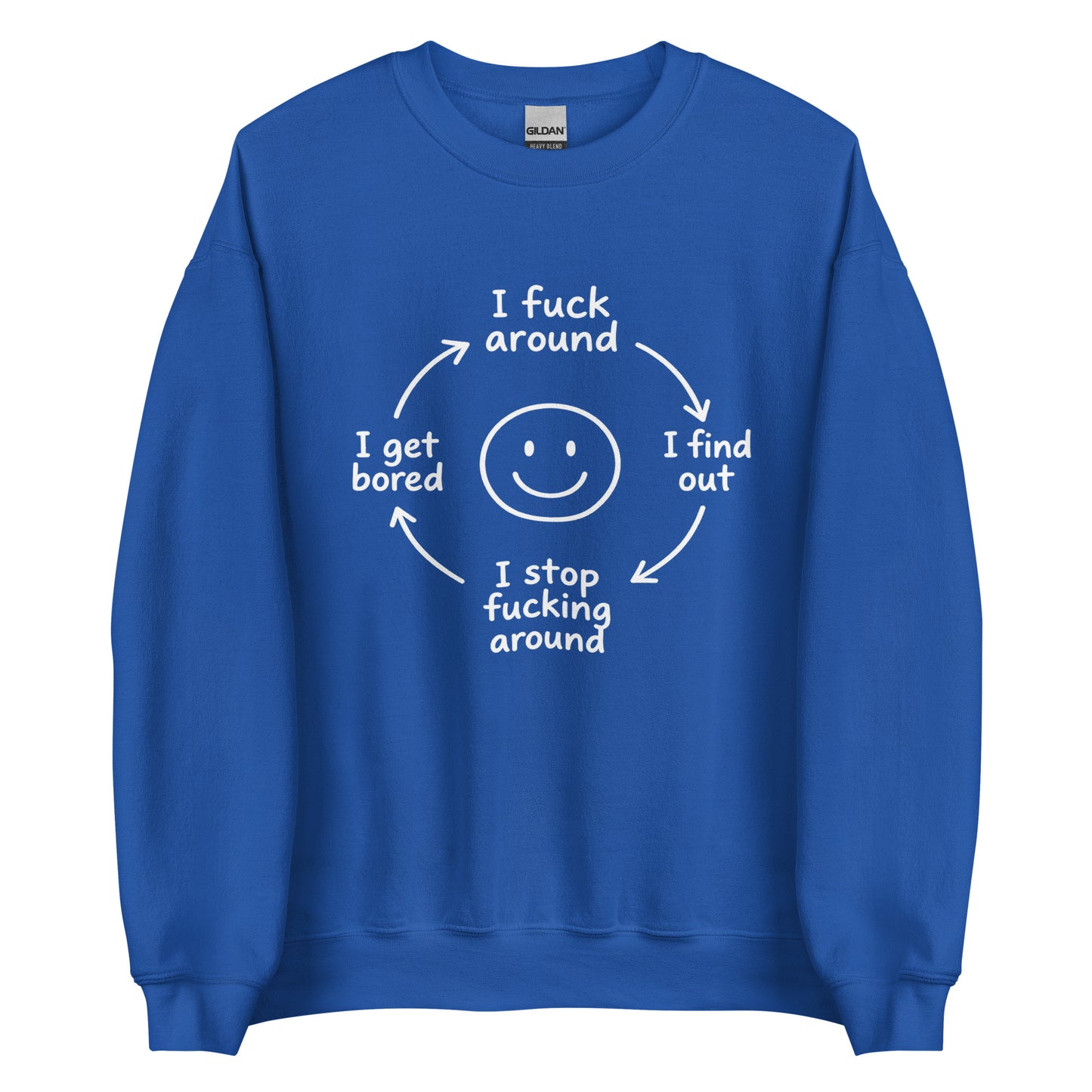 F*ck Around Cycle Unisex Sweater