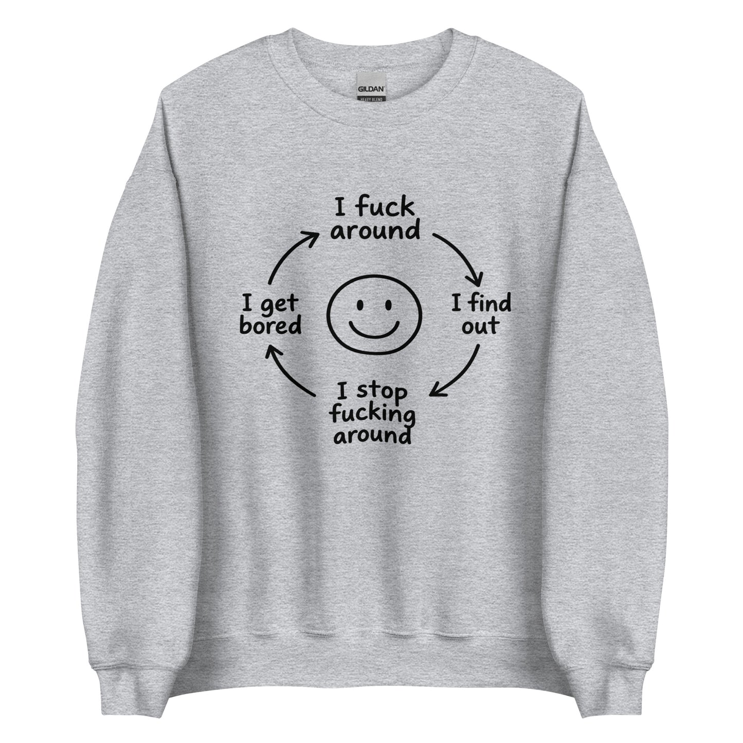 F*ck Around Cycle Unisex Sweater